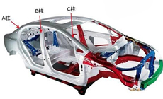 ��܇(ch��)�������^�������әC