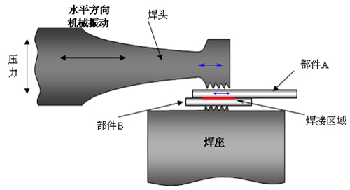 늾�(xi��n)�~�ų������ٺ��әC