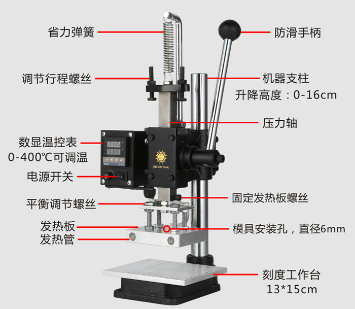 �ք�(d��ng)�ቺ�C