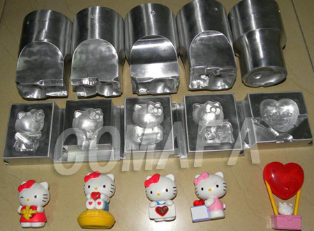 ���Ϲ�����߳���ģ��