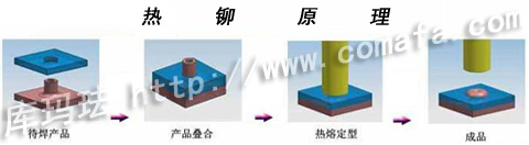 ��܇(ch��)���ϓ������ۙC