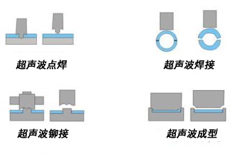 ���Ϻ��әC