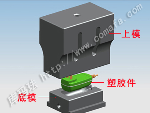 ͸�����Ϛ��������әC