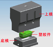 ������(y��u)�P(p��n)�⚤���әC