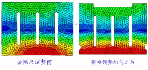 �z�y����ģ����B(t��i)�ĺÉ�