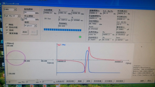 �z�y����ģ����B(t��i)�ĺÉ�