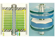 dtroĤ����ʽϵ�y�đ����I(l��ng)��