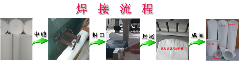 Һ�w�^(gu��)�V�����әC