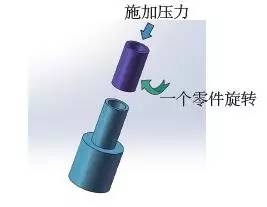 ���ϵ�19�N�B�Ӽ��g(sh��)