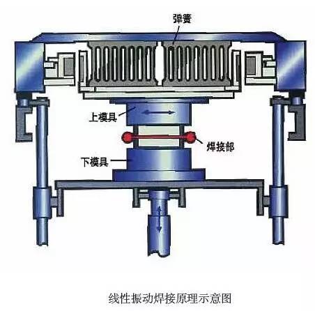 ���ϵ�19�N�B�Ӽ��g(sh��)