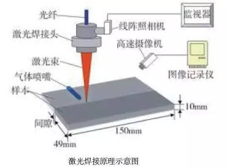 ���ϵ�19�N�B�Ӽ��g(sh��)