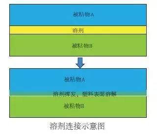 ���ϵ�19�N�B�Ӽ��g(sh��)