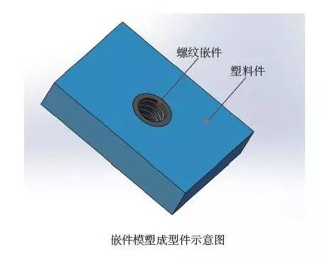 ���ϵ�19�N�B�Ӽ��g(sh��)