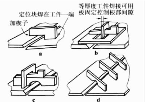 �p�ٺ���׃�εķ���