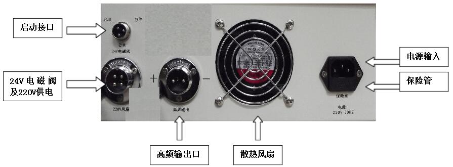 自動(dòng)追頻超聲波焊接機操作使用說(shuō)明