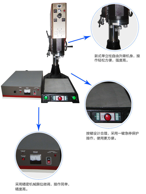 ����ģ���{ԇ����