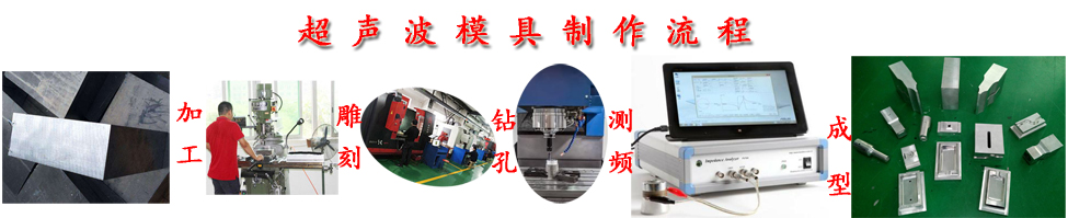 ����ģ���{��ˮƽƽ��