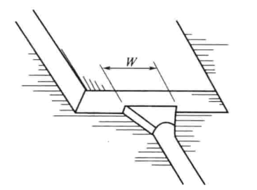 注塑模具流道與澆口