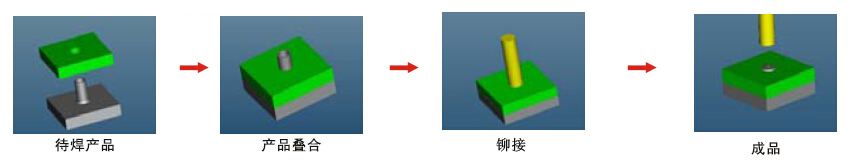 �����c���z��ô�B����һ����