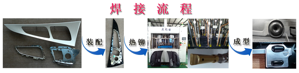 ©���pp���ϴ����۷��b����ҕ�l