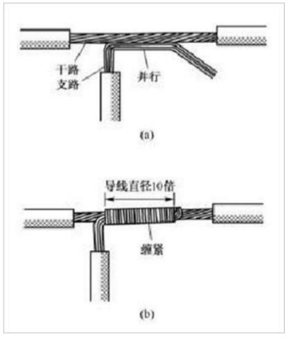 �~��(xi��n)�B�ӵķ�ʽ