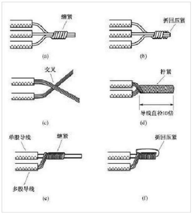 �~��(xi��n)�B�ӵķ�ʽ