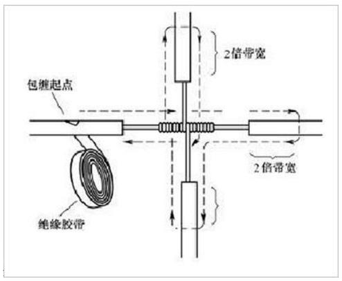 �~��(xi��n)�B�ӵĽ^��̎��