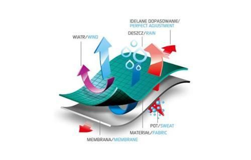 �֙C��ˮ͸���OӋ����