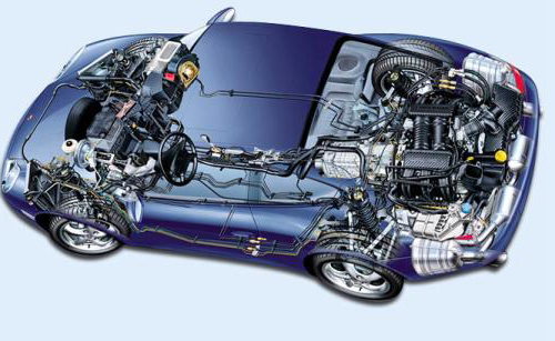 �ӹ�����һ����܇(ch��)��(xi��n)����Ҫ�����X(qi��n)��