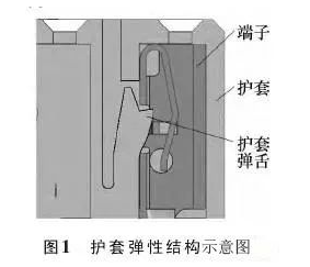 ��܇(ch��)��(xi��n)���������ԭ����� 