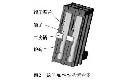 ��܇(ch��)��(xi��n)���������ԭ����� 