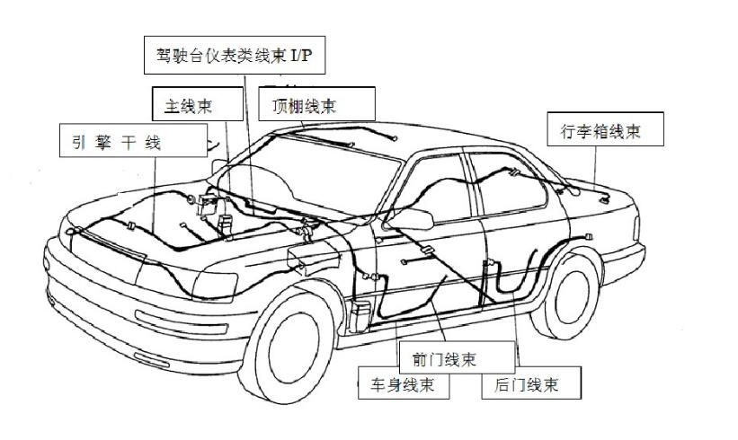 ��܇(ch��)��(xi��n)�����(l��i)