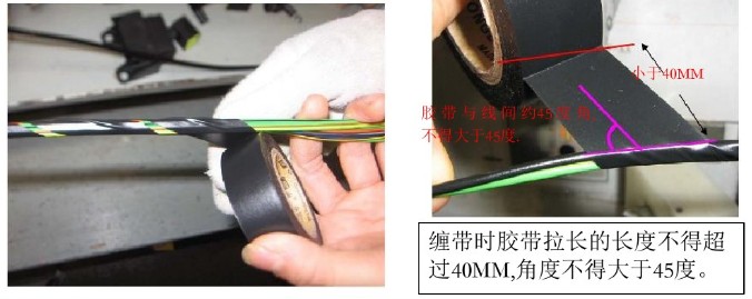 ��(xi��n)�����췽��