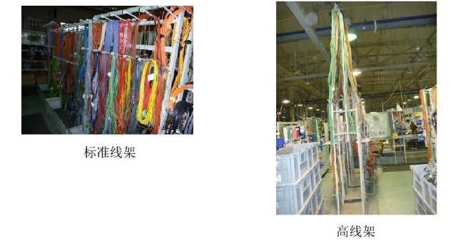 ��(xi��n)�����칤�b