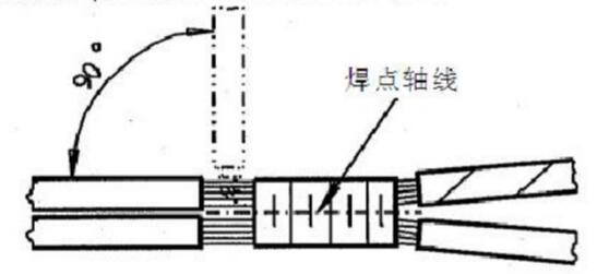 ��(xi��n)����������֪�R�R��