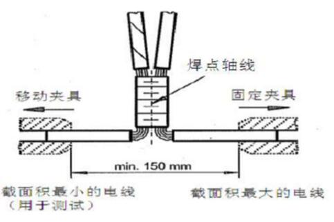 ��(xi��n)����������֪�R�R��