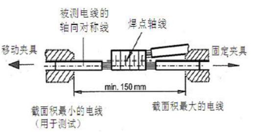 ��(xi��n)����������֪�R�R��