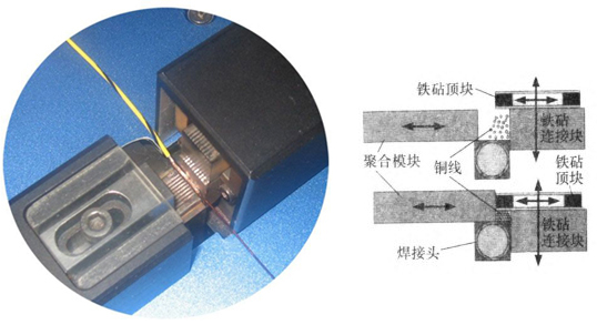 ����������܇(ch��)��(xi��n)����ˇ����