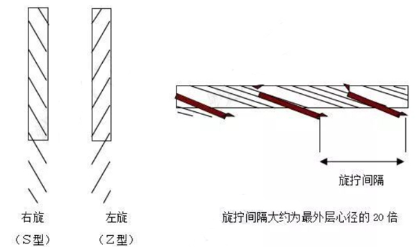 ��܇(ch��)��(xi��n)��֮���늾�(xi��n)