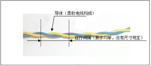 ��܇(ch��)��(xi��n)��֮���늾�(xi��n)