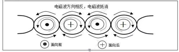 ��܇(ch��)��(xi��n)��֮���늾�(xi��n)