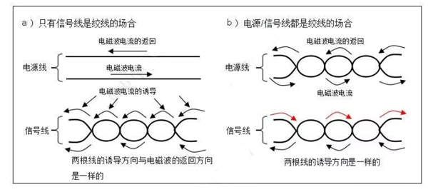 ��܇(ch��)��(xi��n)��֮���늾�(xi��n)