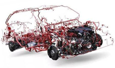 �ð�����(l��i)���C��(xi��n)������Ҫ�Ժͼ��g(sh��)��