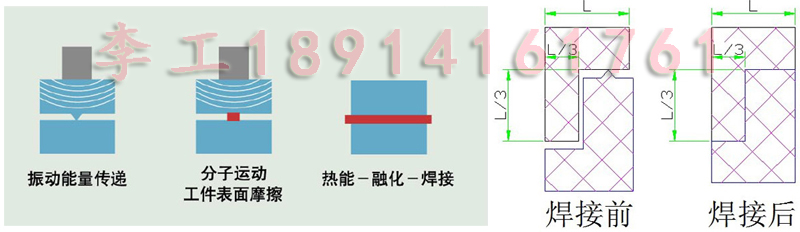 ���z���w�ܷⳬ�����ӹ�ˇ