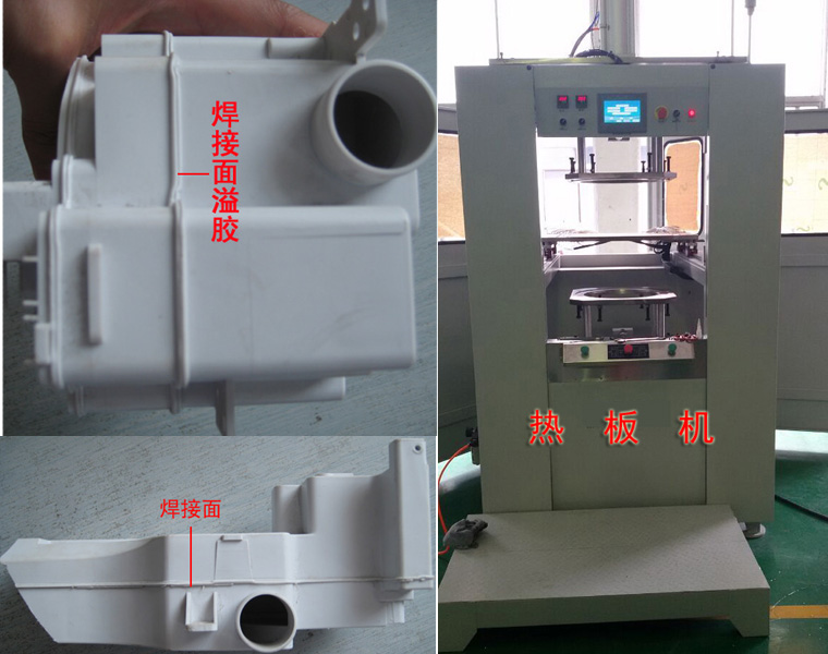 ����������Ʒ�������ۺ��ӹ�ˇ