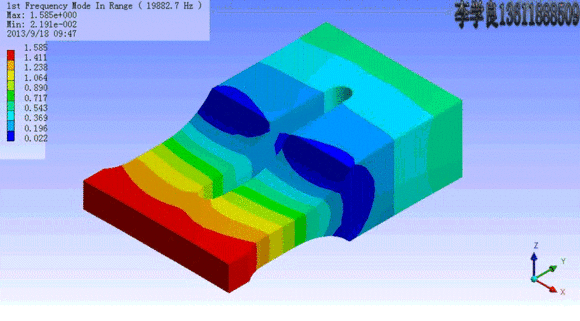 ��������ģ�߼ӹ���������