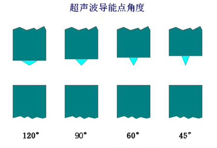 �������Ӳ������пp϶��ô�k��