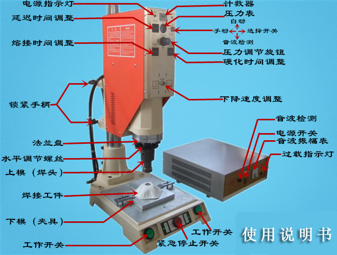 ��س������әCʹ���f(shu��)����(sh��)