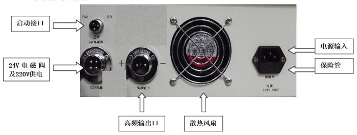 �Ԅ�(d��ng)׷�l�������әC�f(shu��)����(sh��)