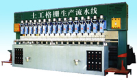 <b>土工格式焊接機</b>